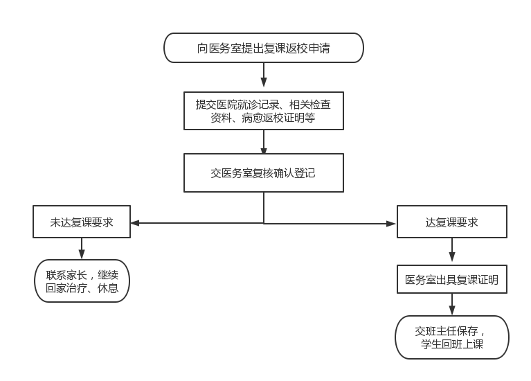 6ea45ed836d44e10851372784fb78683.Png