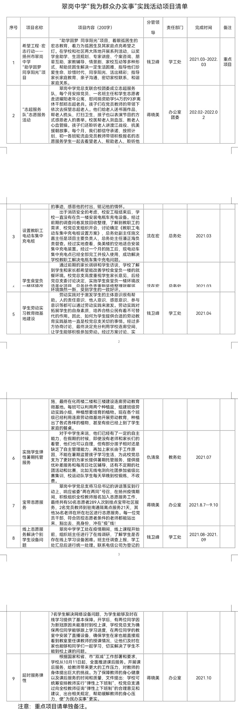 4af5474beb7b456a9d712e696ef866c4.jpg