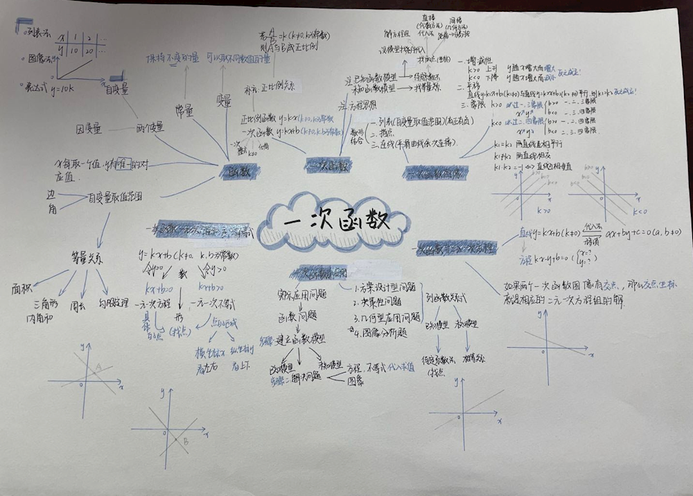 47ea3a1ef33746f5a2b06e6e022d9005.png