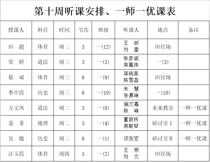 ecdf79088e1243ebb9589e421f376839.png