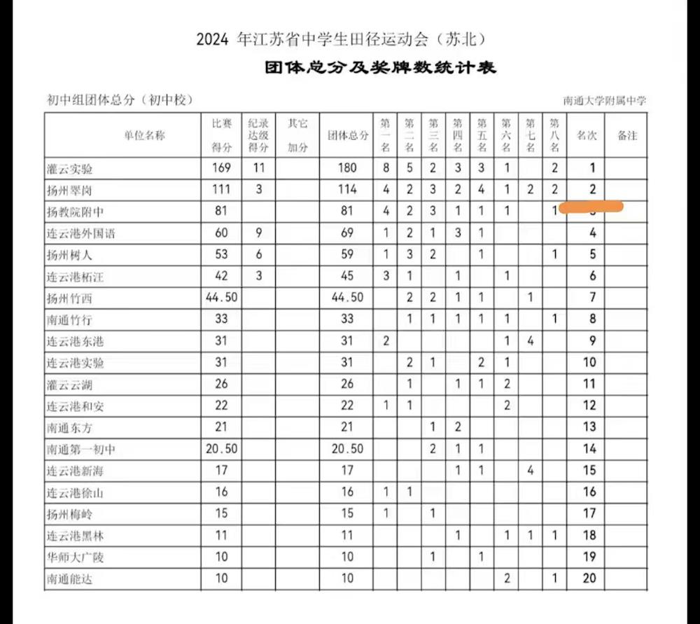 fc18ae8dc3d34d2c88cb2822883d5c06.jpg