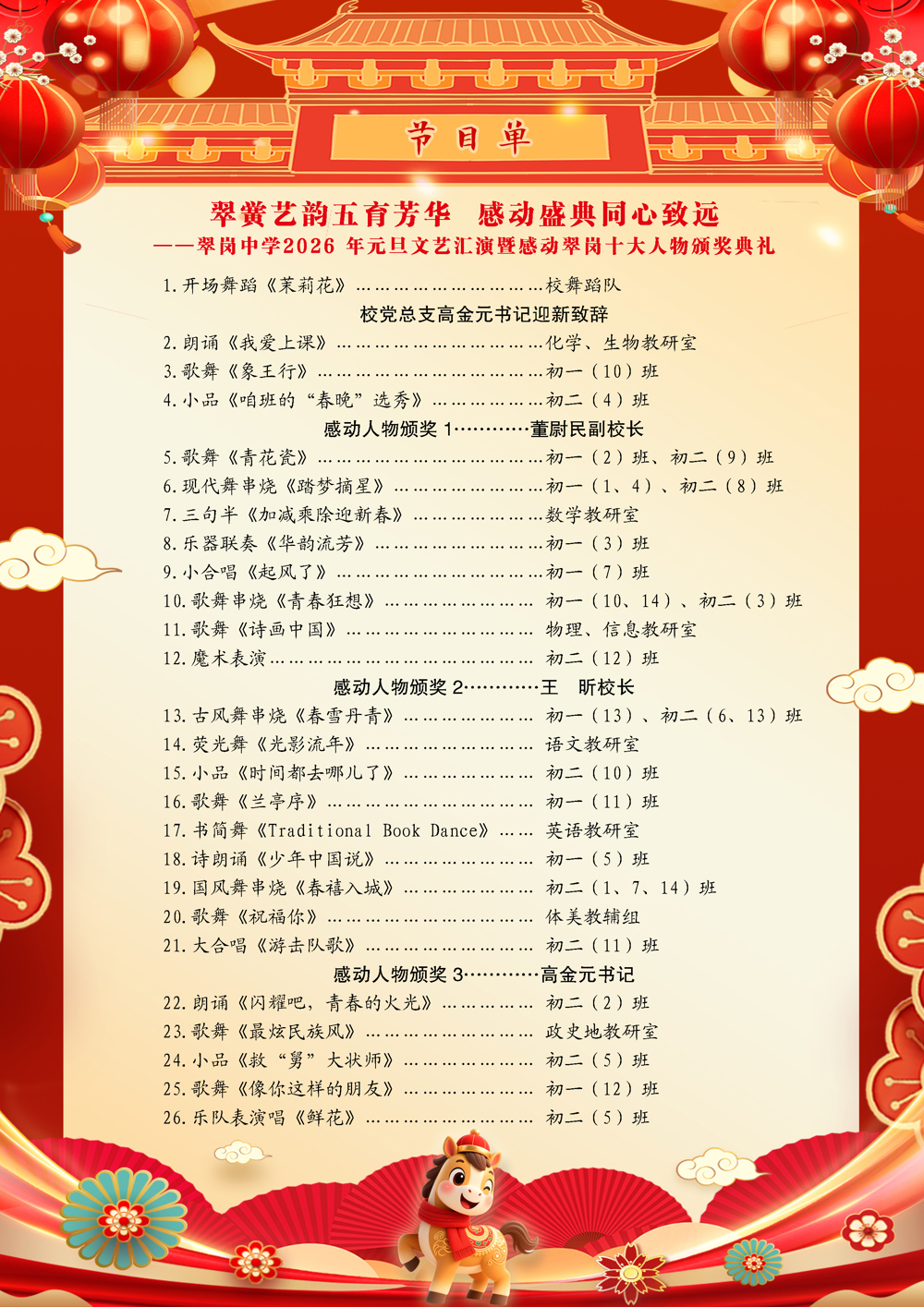 5984C5F94D7F406B953EDA9C3A545E88